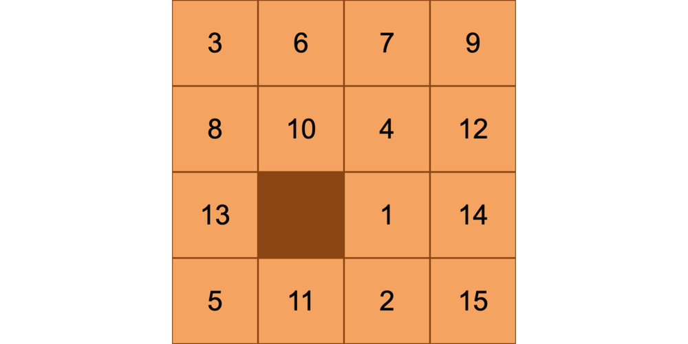 Fifteen puzzle game interface