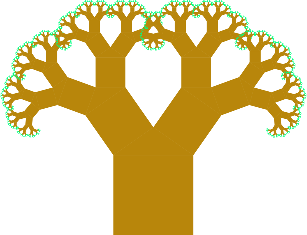 Pythagoras tree fractal visualization